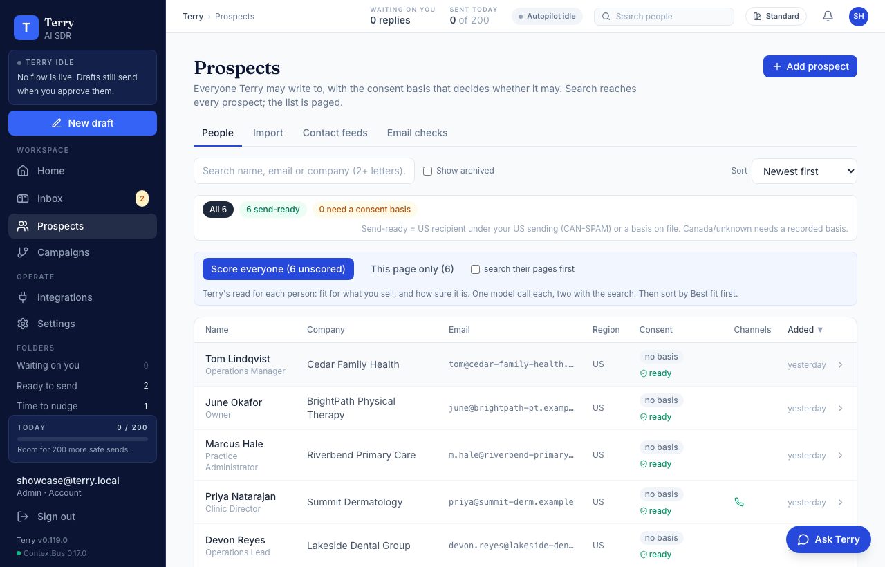 Terry's Prospects list with fit scores
